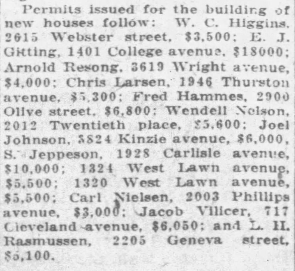 Permits issued for the building of new houses follow: E. J. Gitting, 1401 College avenue, $18,000.